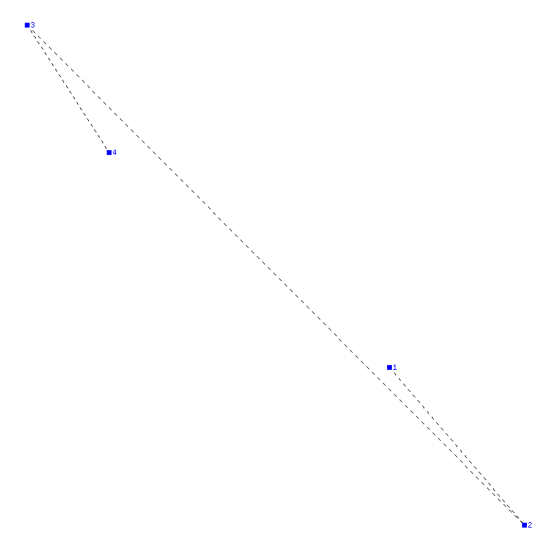 Flugauswertung